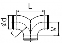 Y-pipe Reinforced Spiro