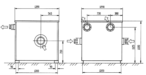 Dustcontrol's radial blowers RAF 2502