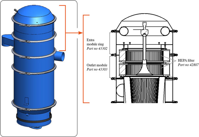 HEPA-Module mot hälsofarligt damm